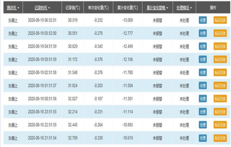 大面积混凝土测温清静监测系统详情一.jpg